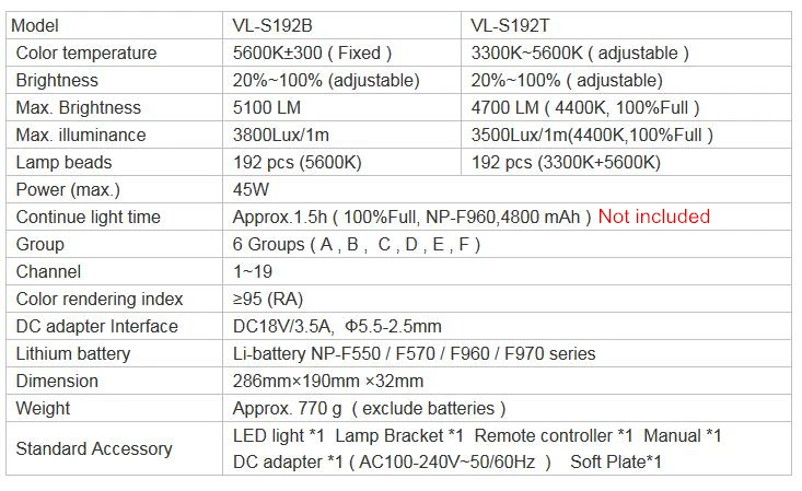 Viltrox VL-S192T 45W Wireless remote LED light Lamp Bi-color for camera photo shooting Studio YouTube Video Live