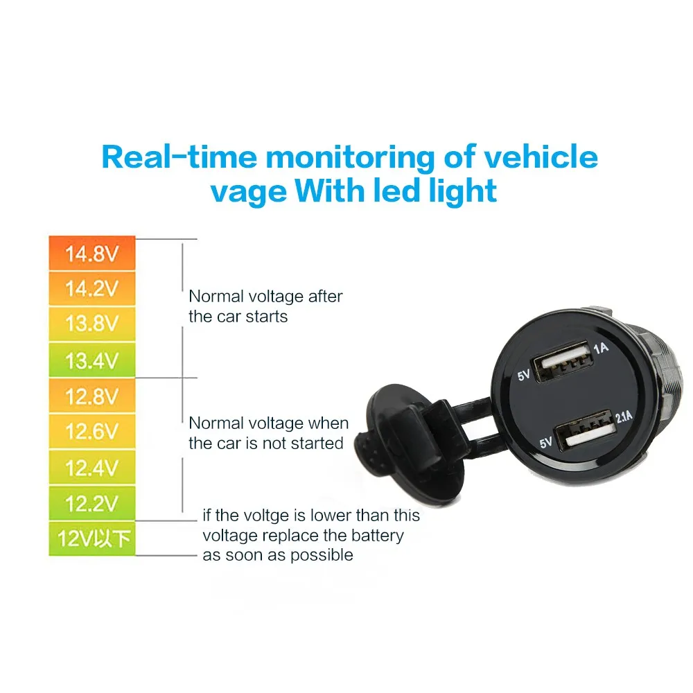 Двойной USB автомобильный электронный адаптер для автомобильного зарядного устройства прикуривателя+ светодиодный цифровой вольтметр