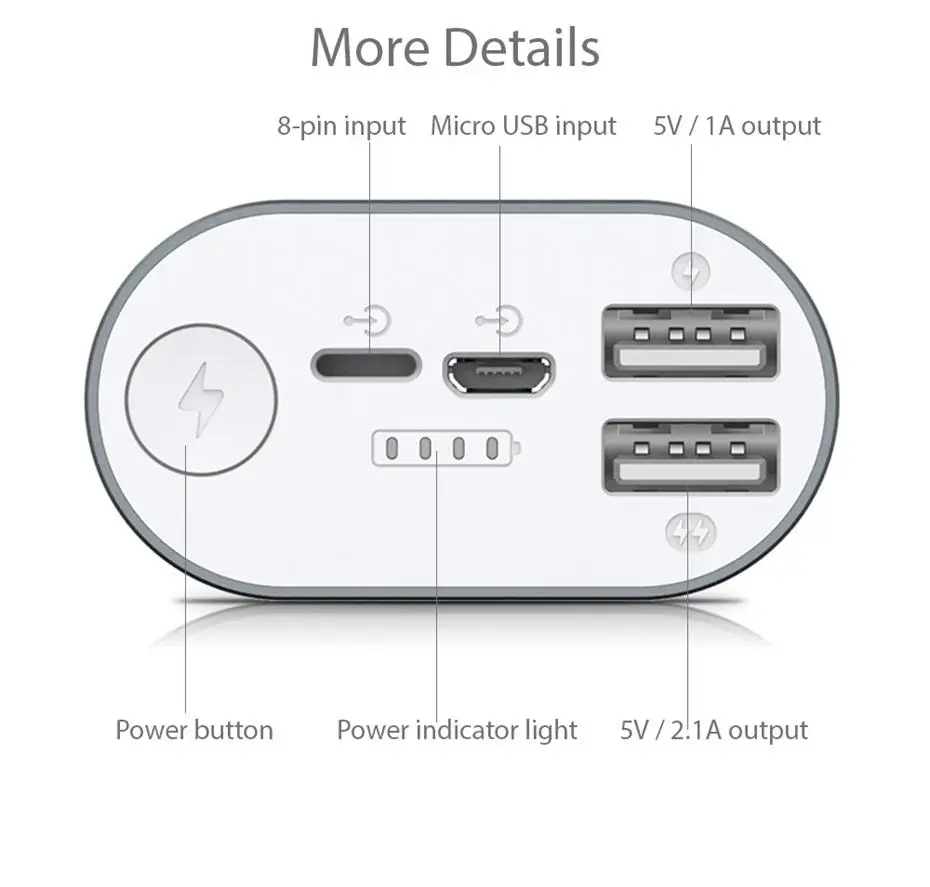 Romoss A10 Power Bank 7