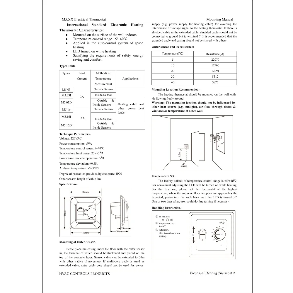 M5.031  -  (3)
