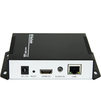

MPEG4 HDMI To IP Live Streaming Video Encoder H.264 RTMP Encoder HDMI Encoder IPTV H264 With HLS HTTP RTSP UDP