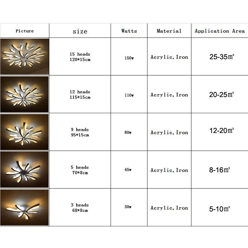  Led ceiling light for living room bedroom White/Black Simple Plafond led ceiling lamp home lighting - 32875930275
