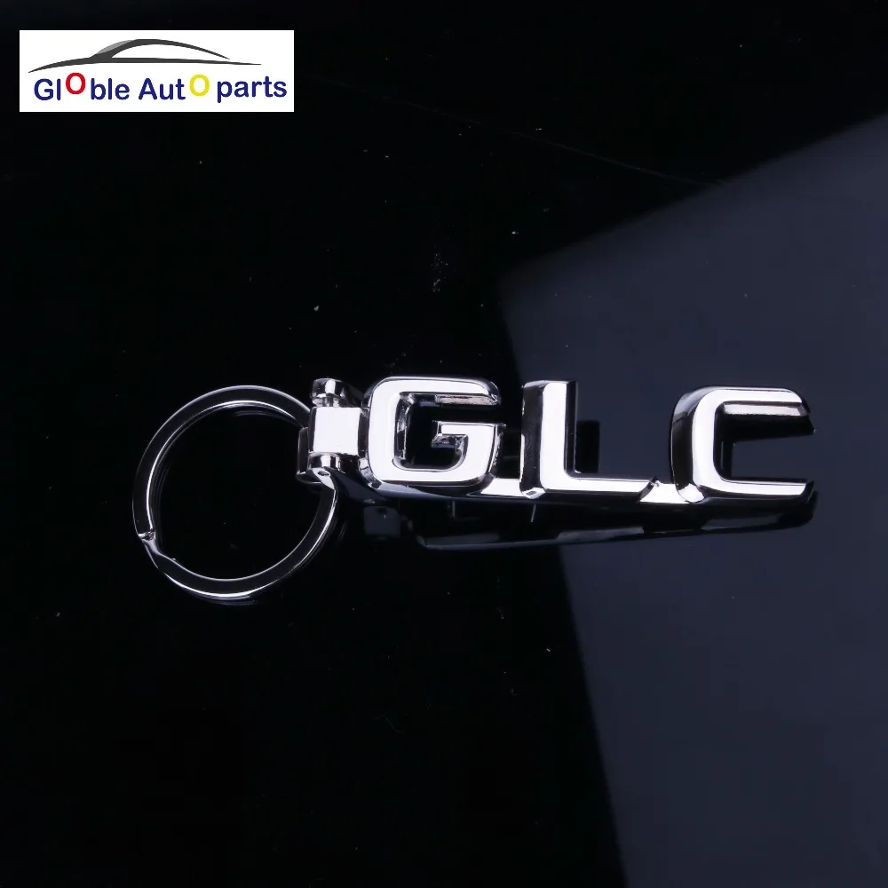 GLC
