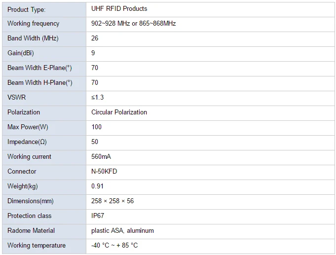 UHF RFID 9dBi внешних пассивных циркулярно поляризованный антенны (865-868 мГц, 902-928 мГц)