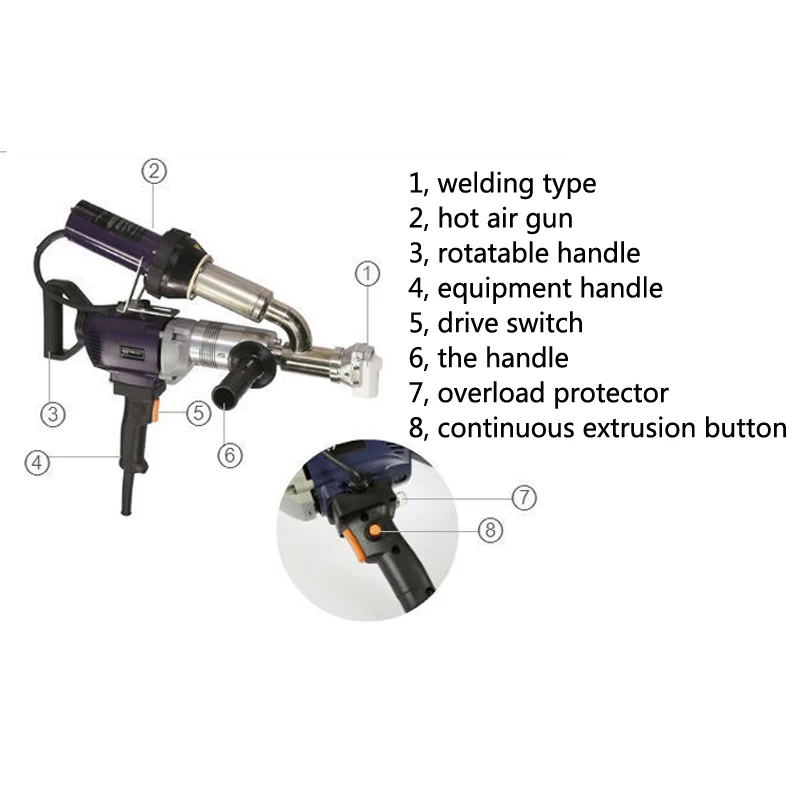 EX2 Plastic Welding Torch 3000W Extrusion plastic welding machine 220V Overload protection 1.5-2.2kg/h 2