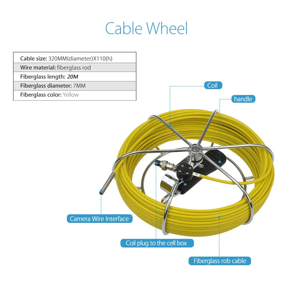 WP90C 6,5 мм камера 20 м кабель эндоскоп для слива камера для прочистки стоков на кухн проверьте желтый кабель с чемоданом высокое качество