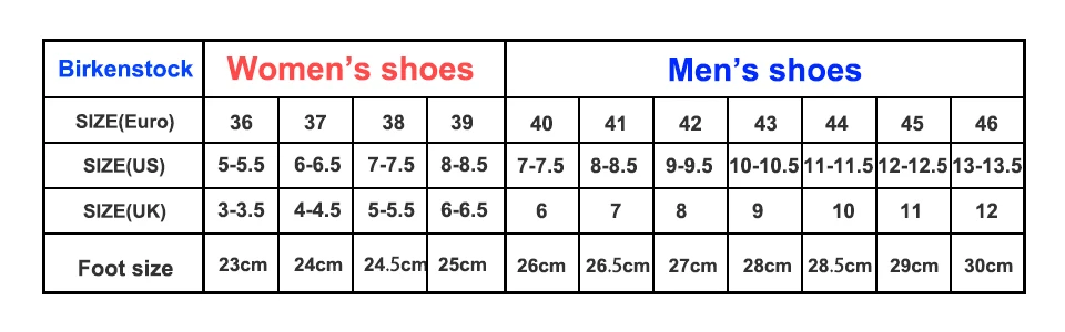 Birkenstock Shoe Size Chart