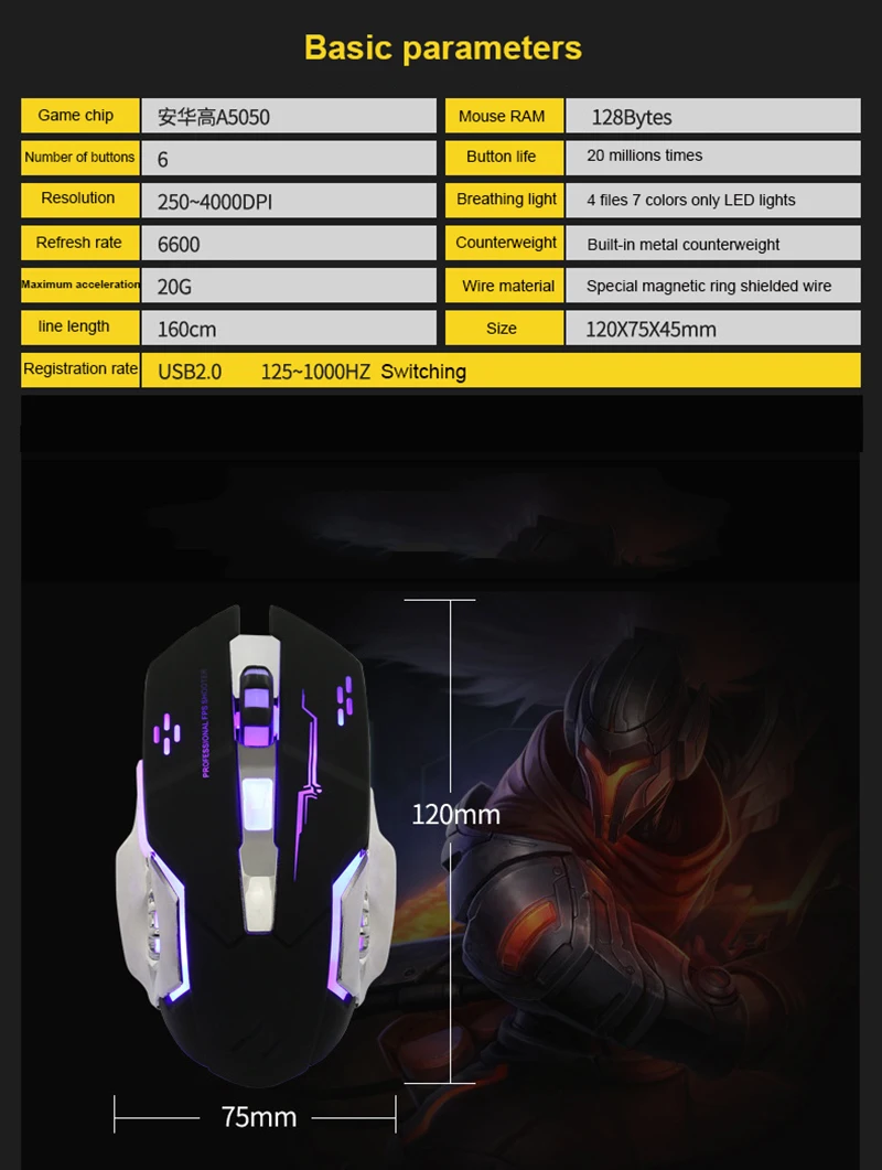 USB Проводная игровая мышь 4000 dpi 6 кнопок светодиодный профессиональная оптическая профессиональная мышь геймер Компьютерные Мыши для ПК ноутбука