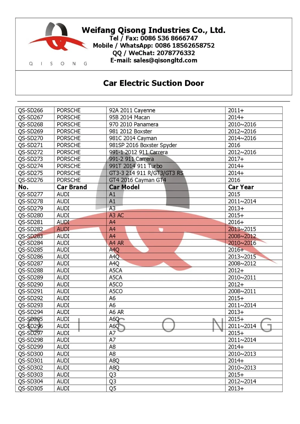 Car Electric Suction Door - Fit Model-008