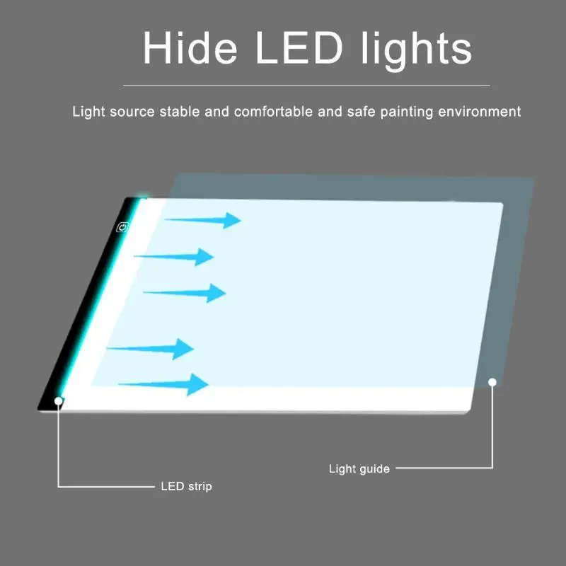 Цифровой графический планшет А4 светодиодный тонкий художественный трафарет для рисования, трафарет, трафарет для рисования, светильник, Настольный коврик для рисования, графические планшеты