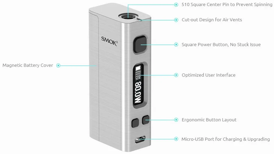 Vape SMOK Nano один Starter Kit электронная сигарета R-паровой мини 80 Вт TC обслуживаемый атомайзер Nano TFV4 Танк против Пико S219