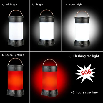 Magnetic Portable Mini Lantern 5 Level Brightness 2
