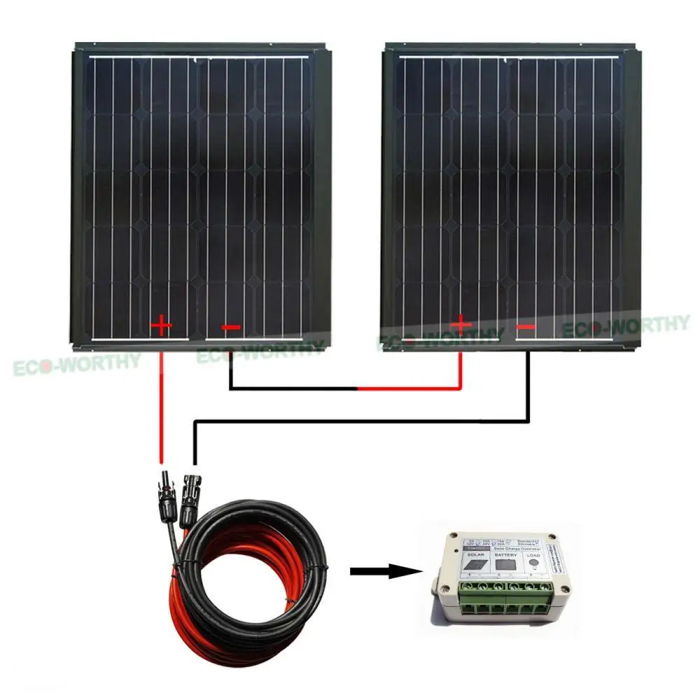 

New 180W 2pcs 90W Mono 180W Solar Panel Kit 15A Controller Battery Charging Home Solar Generators