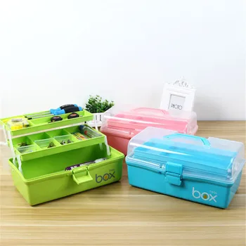 

Medical Box First Aid Kit Organizer Plastic Painting Toolbox Multi-function Three-layer Home Storage Container Organize box