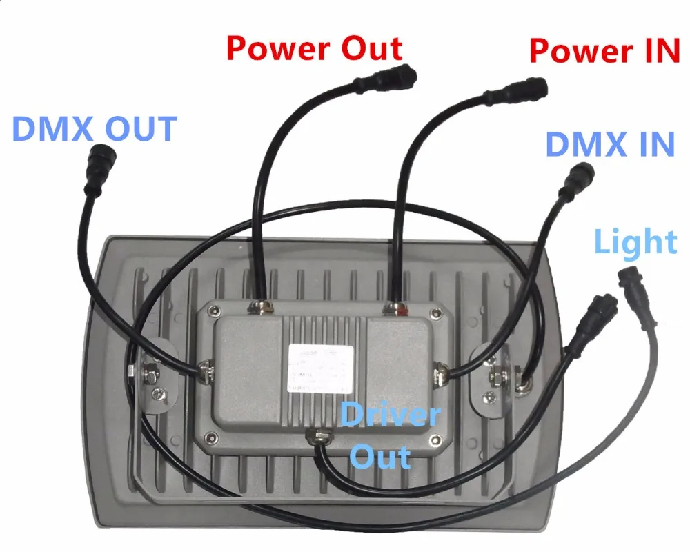 DC24V DMX512 контролируемых 36*1 Вт светодиодные прожекторы rgb изменить Цвет открытый используется; ip65 по рейтингу; размер: L330* w200* h110mm