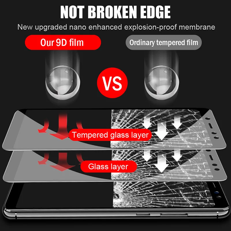 9D-Full-Cover-Tempered-Glass-on-the-For-Xiaomi-Redmi-5Plus-4X-Redmi-6-Pro-6A
