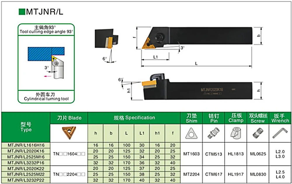 1 шт. MTJNR2525M16 MTJNL2525M16 93 градуса HSS резец для наружной обточки держатель для машины типа TNMG вставки используются на токарный станок с компьютерным числовым программным управлением