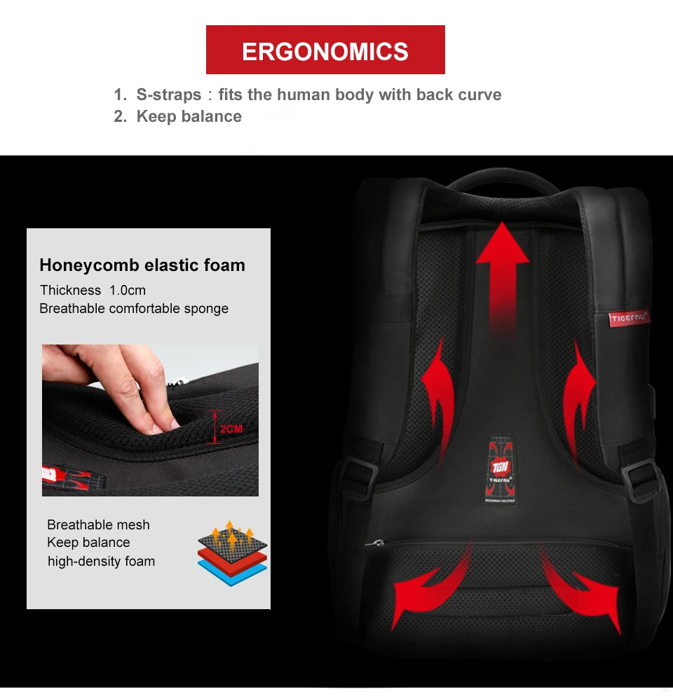 Cheap Mochilas