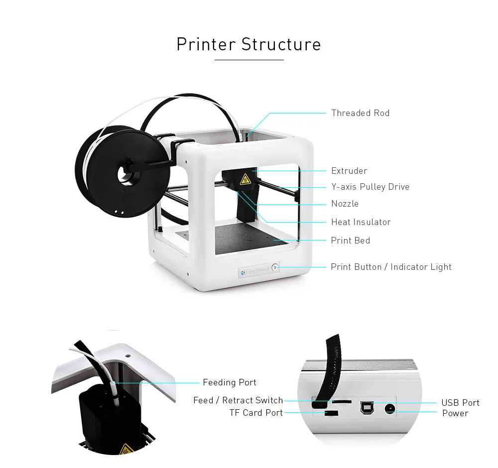 Easythreed мини 3d принтер E3D нано образование бытовой 3d Принтер 90*90*110 мм обучающий бытовой 3D DIY Набор принтер