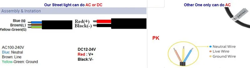 AC DC PK
