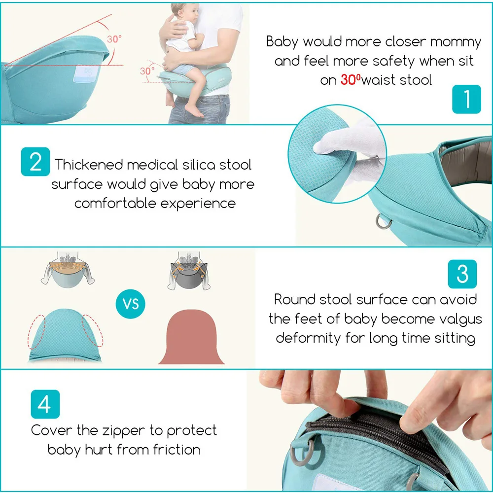 Рюкзак Кенгуру hipseat для младенцев Перевозчик младенческой талии кресло-переноска удобные несущий корсет Бедра Ремень безопасности прочный для 0-24 месяцев ребенка