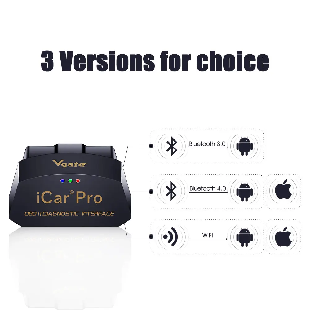 Vgate iCar Pro wifi OBD2 сканер elm 327 Wi Fi v1.5 Диагностический инструмент для Android/IOS OBD 2