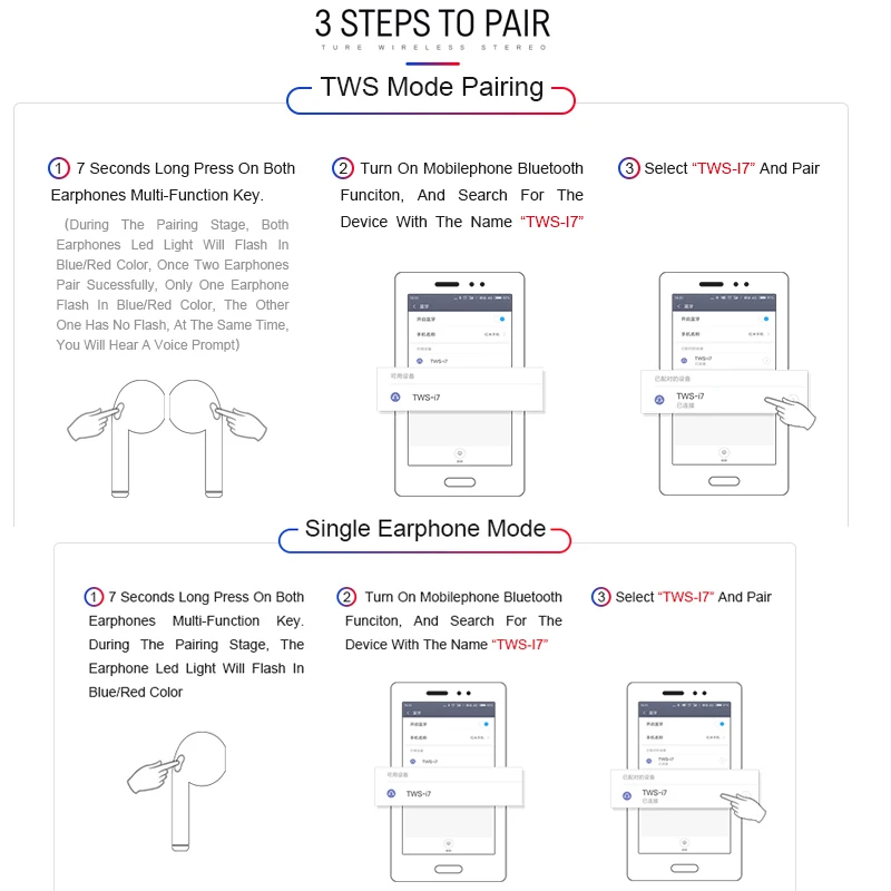 I7s-TWS-Bluetooth-Wireless-Earphone-Stereo-Earbud-Headset-With-Charging-Box-All-Bluetooth-tablet-Smart-phone