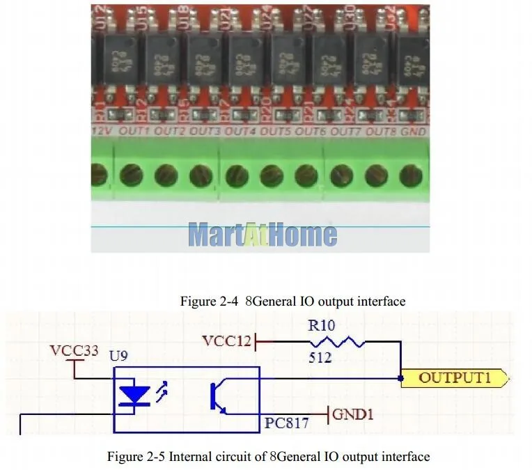 sm706-figure5