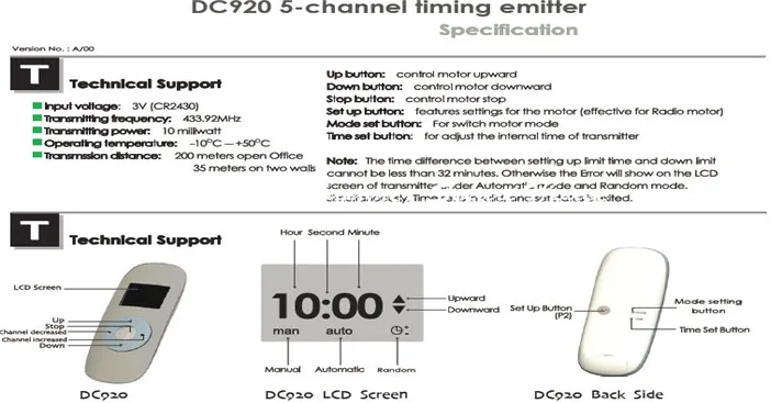 DC920 Tec03