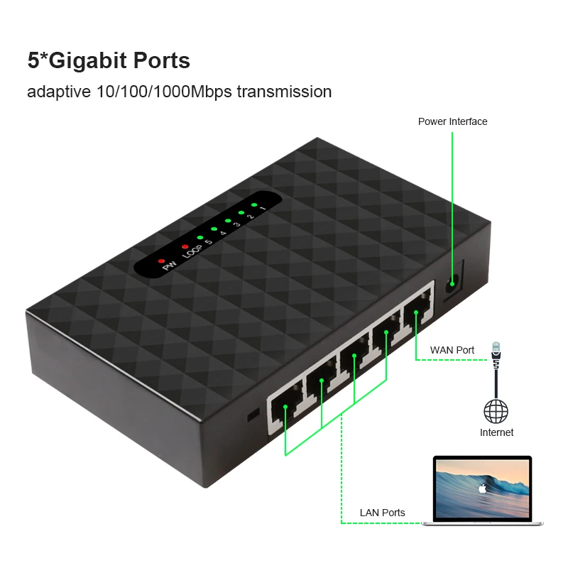 

Network Switchs 5 Port Gigabit Desktop Switch 10/100/1000Mbps Fast Ethernet Network Switch LAN Full/Half duplex Exchange JXL