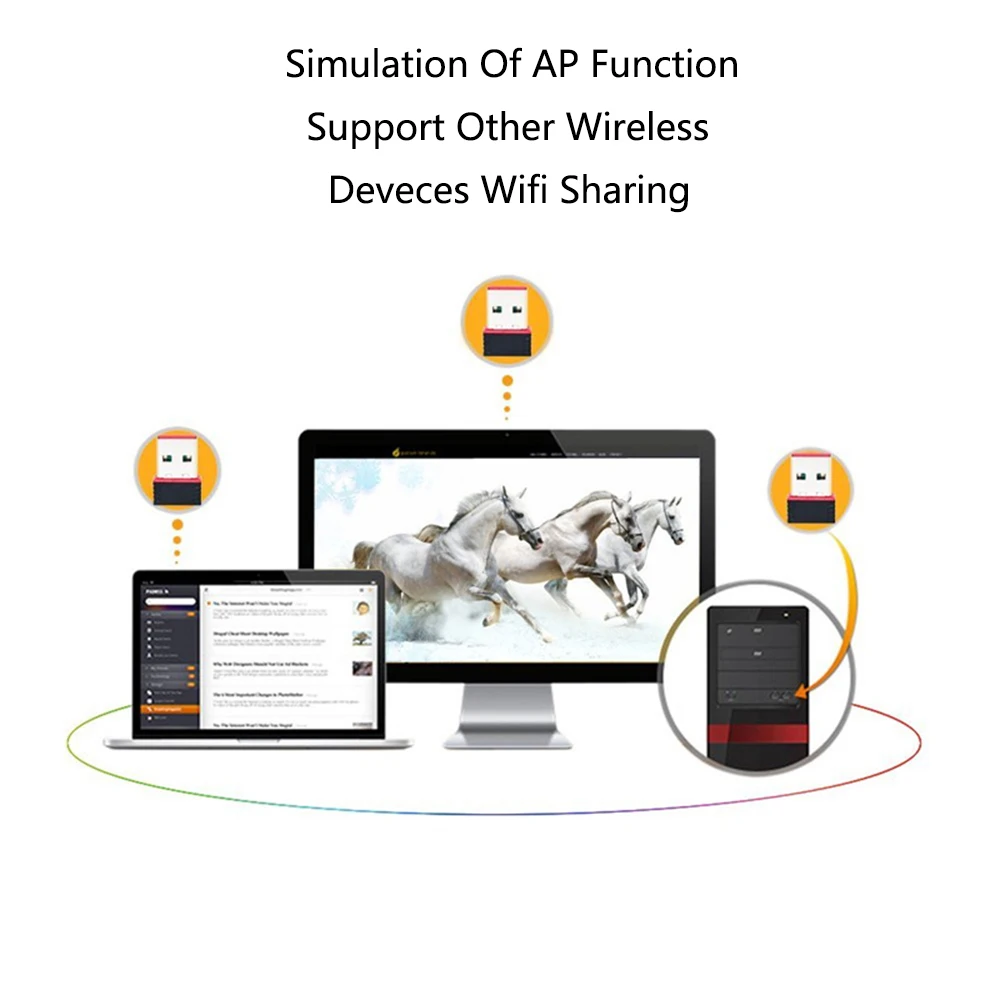 MT7601 мини-usb Wi-Fi адаптер 802.11n антенны 150 Мбит/с usb-радиоприемник сетевой адаптер карты внешний Wi-Fi для рабочего ноутбука