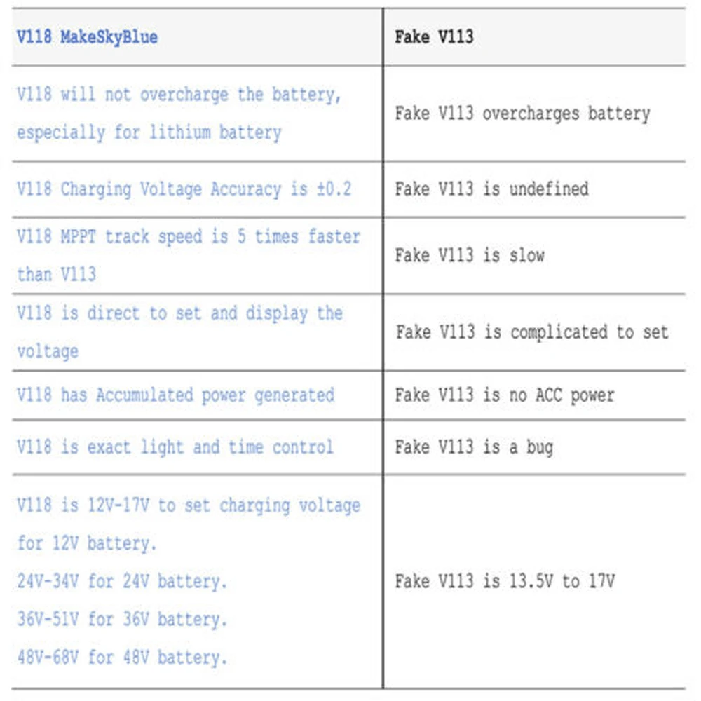 VS2