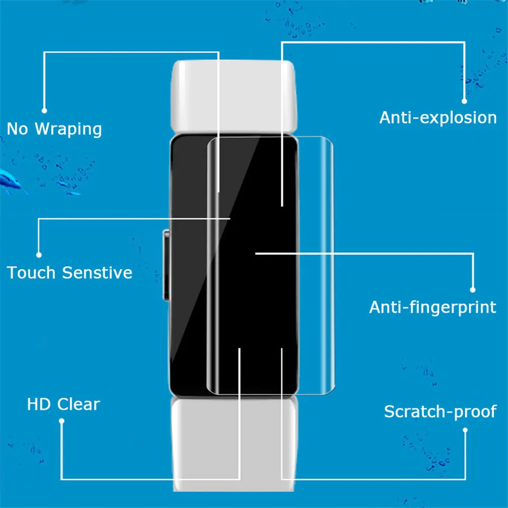 Soft-TPU-HD-Clear-Screen-Protector-Film-for-Fitbit-Inspire-HR-Wristband-Anti-scratch-Smart-Watch (4)