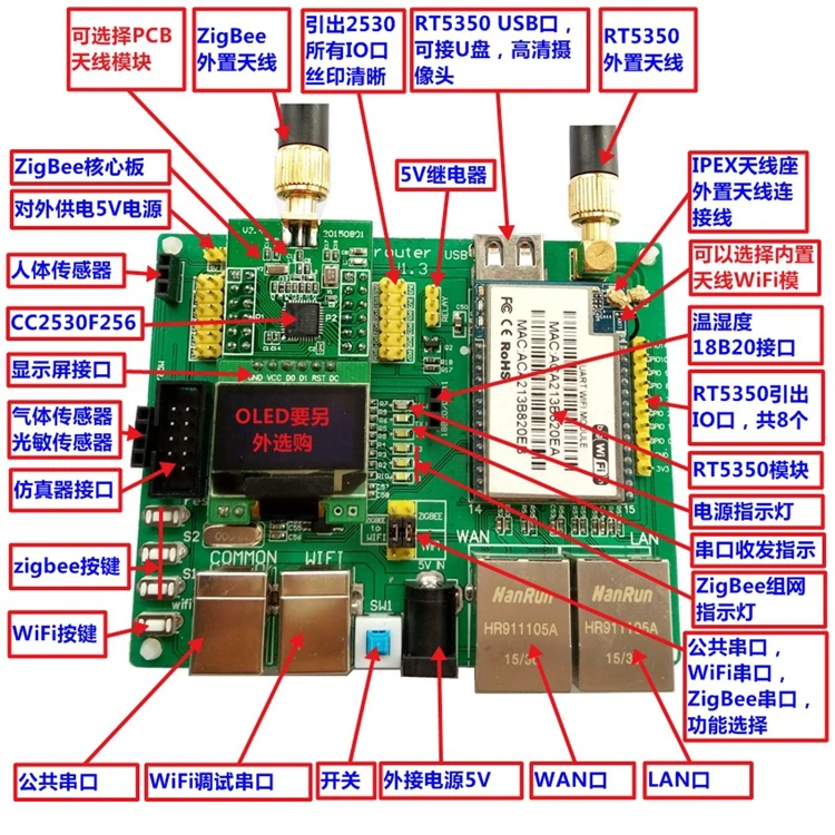 CC2530/RT5350 макетная плата Openwrt набор WiFi шлюз ZigBee физическая связь