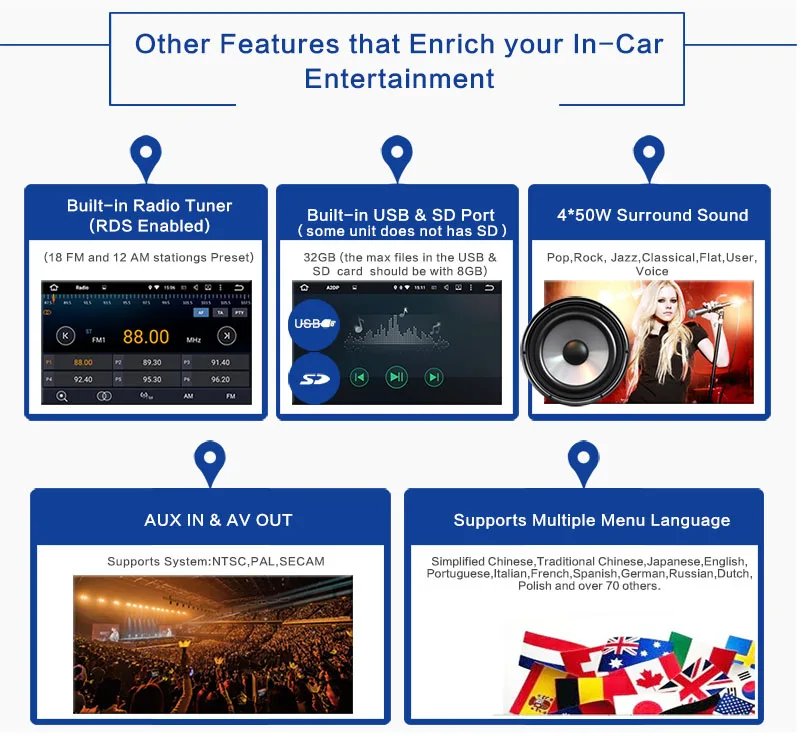 Excellent 10.2" Radio Android 5.1 Car DVD Player for Honda Civic 2006 2007 2008 2009 2010 2011 with Quad Core Car Multimedia Player 12 Excellent 10.2" Radio Android 5.1 Car DVD Player for Honda Civic 2006 2007 2008 2009 2010 2011 with Quad Core Car Multimedia Player 12