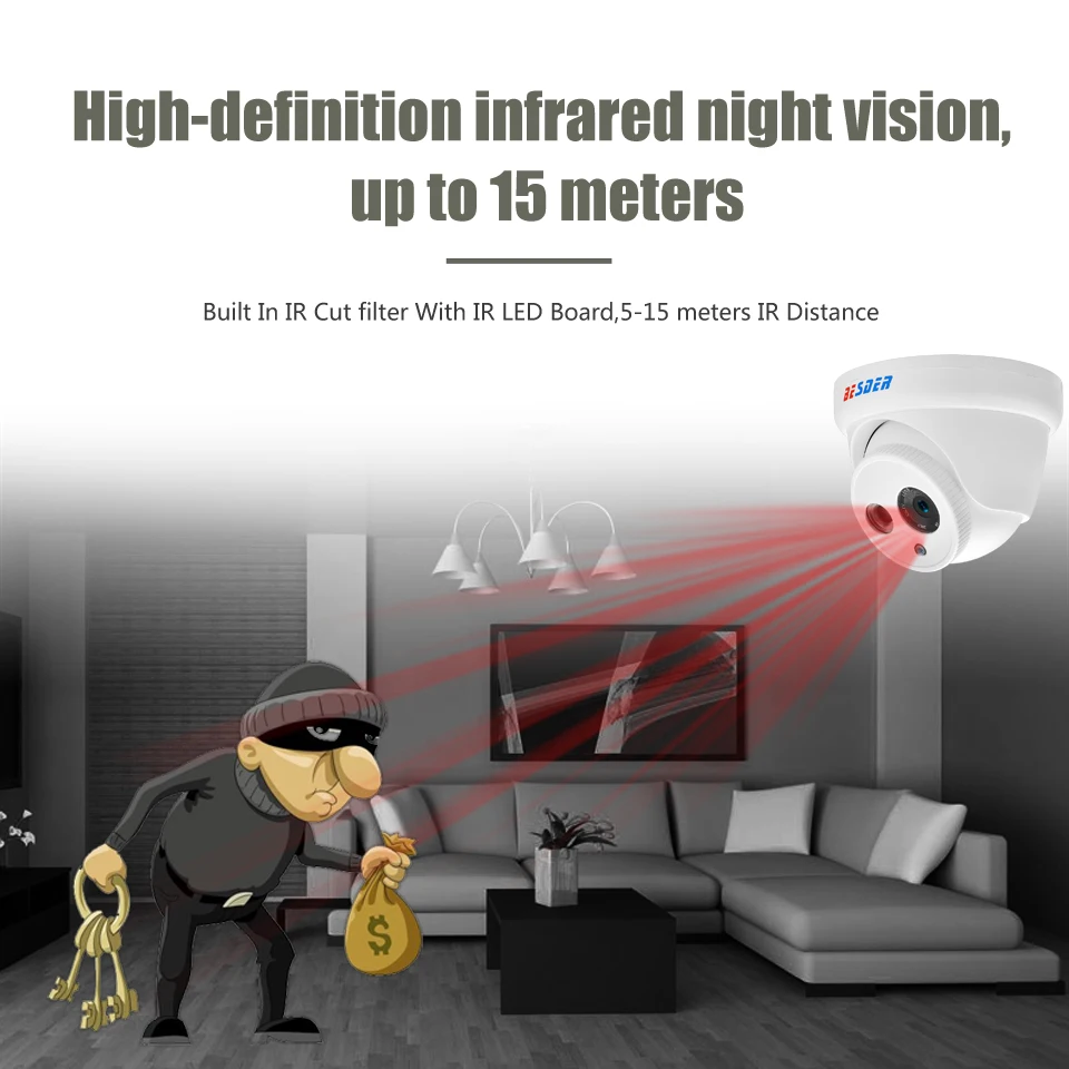 IP камера BESDER HD 720P 960P 1080P 12 в пост. Тока 48 В|security ip|night vision cctvip cam |