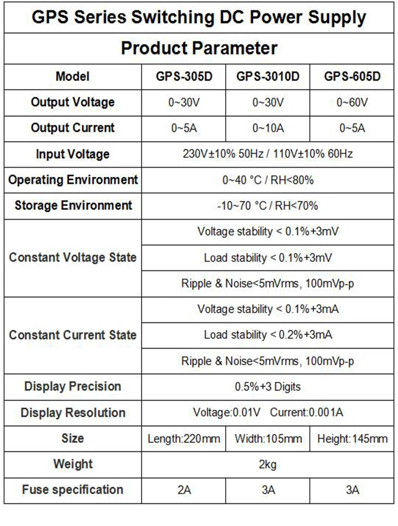 220V 0-60V 0-10A Wanptek Регулируемый источник питания постоянного тока переменной регулирует силовой модуль переключения лабораторный источник питания