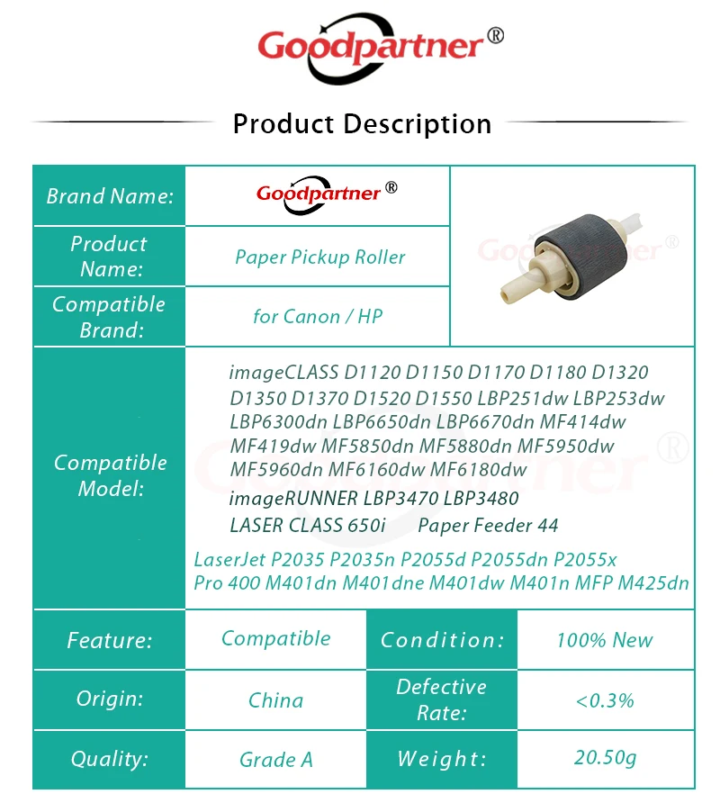 10X RM1-6414 RM1-6467 RM1-9168 iR1133 ролик для hp P2035 P2055 400 M401 M425 для Canon LBP 6300 6310 6650 6670 3470 3480