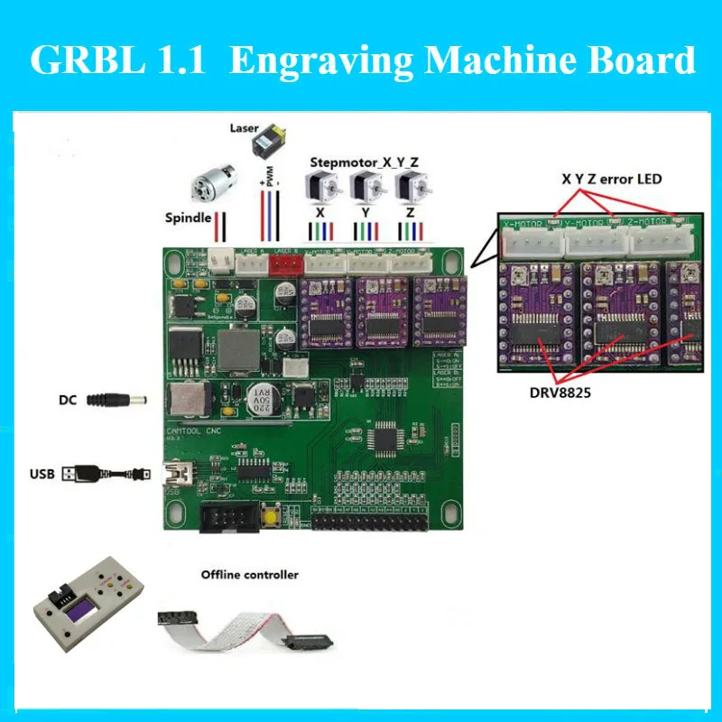 GRBL 1 USB порт cnc панель управления гравировальной машиной 3 осевое управление плата