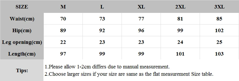 size