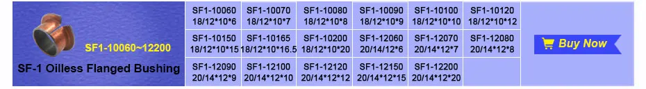 LUPULLEY SF1-F безмасляный фланец втулка подшипника SF1-F10060 SF1-F10150 SF1-F12200 самостоятельно композитный фланцевого подшипника