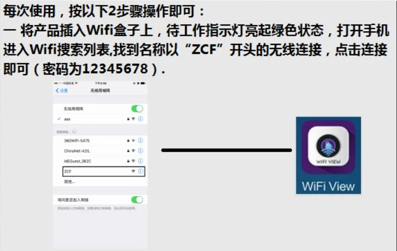 200 Вт пикселей 8 мм диаметр Wi-Fi соединения беспроводной эндоскопа промышленного эндоскопа поддержка Эндрюс Apple телефон Спецодежда медицинская гинекологии