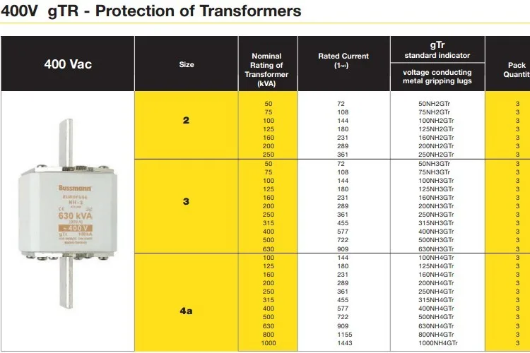 [SA] предохранители Bussmann 63NHG000B-400 63A 500 V gG/gL 63NHG000B предохранитель-10 шт/лот