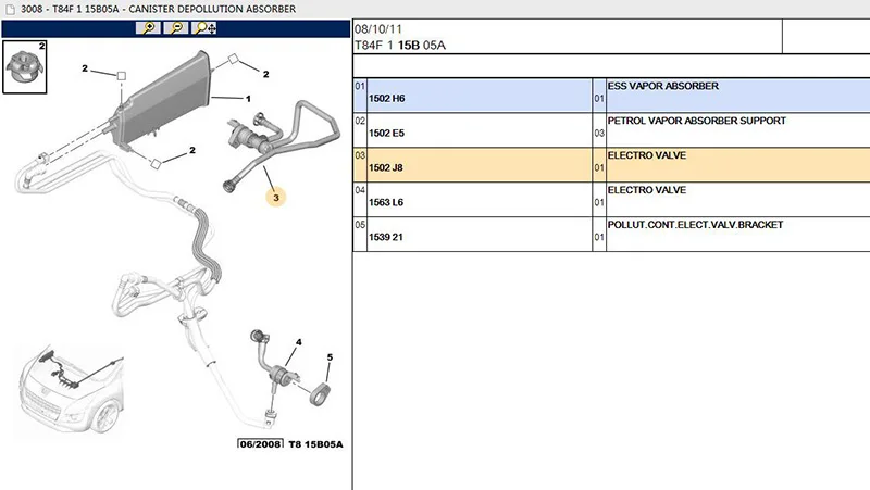Baificar абсолютно подлинный выпускной клапан углеродный бак электромагнитный клапан 1502J8 для peugeot 3008 308CC/SW RCZ C4L DS5 1,6 T