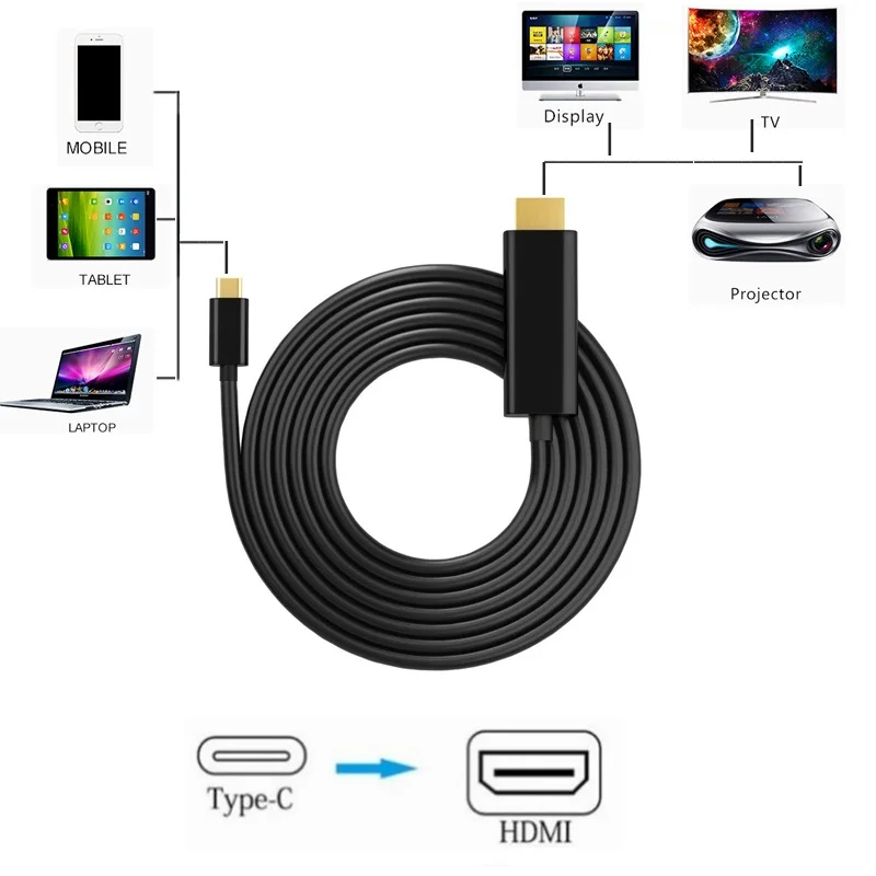 Usb type C к HDMI адаптер, USB 3,1(USB-C) к HDMI адаптер конвертер «Папа-мама» для MacBook2016/huawei Matebook/Smasung S8