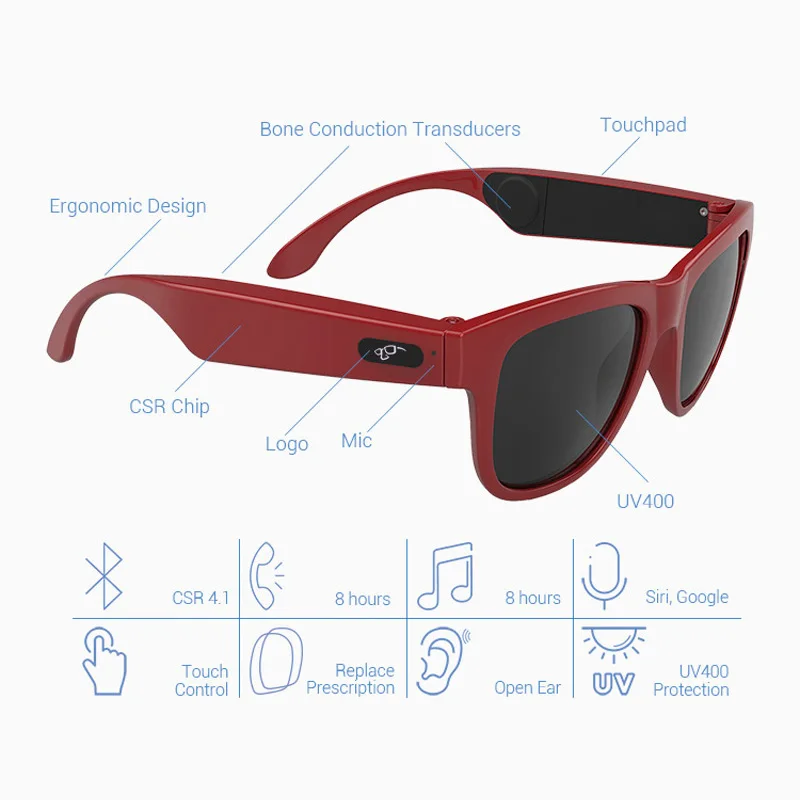 BGreen Bone Conduction Bluetooth Smart Sport Headphone Sunglasses Wireless Stereo Audio Sunglasses Sports Headset Earphone