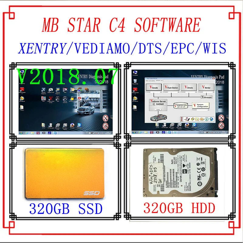 Качество mb star C4/C5 2020 06 новейшее полное программное обеспечение с 320Gb HDD/SSD 07/2019V