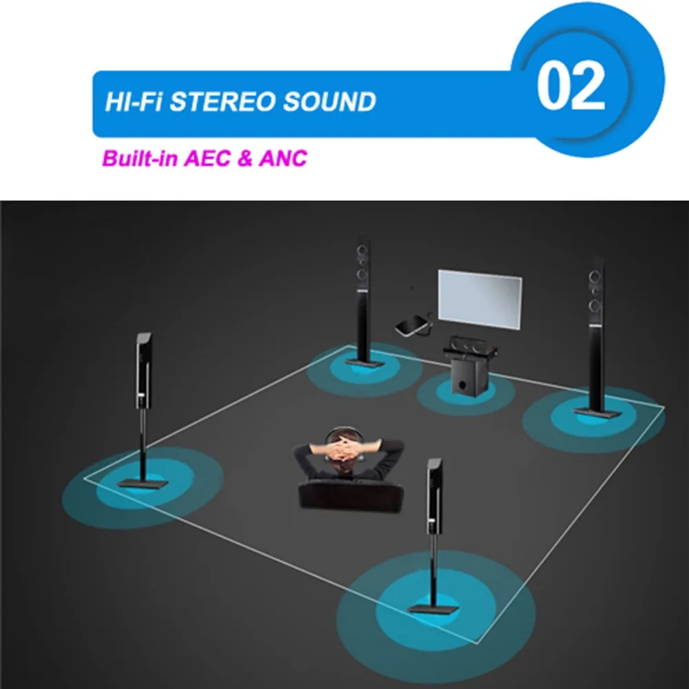 B6 2 in1 Bluetooth передатчик и приемник Беспроводной A2DP аудио адаптер AUX 3,5 мм аудио плеер для автомобиля ТВ домашней стереосистеме