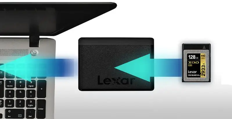 Lexar XR2 Usb кардридер Xr2 кардридер Xqd2.0 высокоскоростной Usb3.0 рабочий процесс профессиональные ридеры для MAC OSX 10,6 Windows 10/7/8