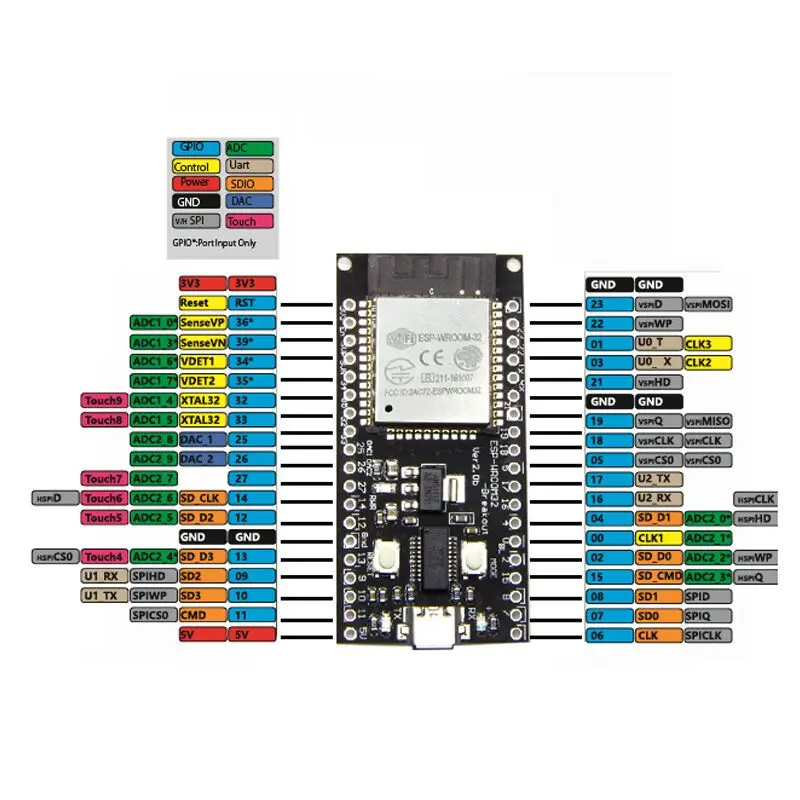 ESP32 sd-карта для ESP32 для arduino модуль макетная плата wifi Buletooth модуль текстовая плата